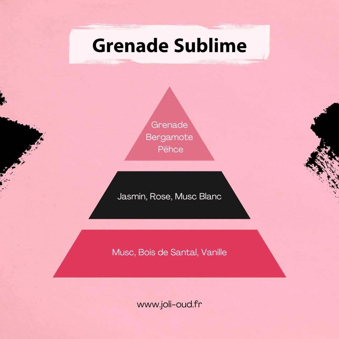 Grenade Sublime – Image 4
